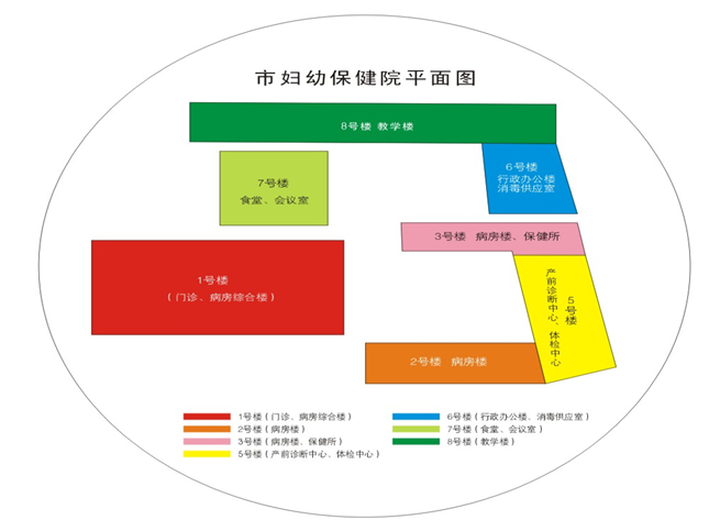 徐州市妇幼保健院平面图