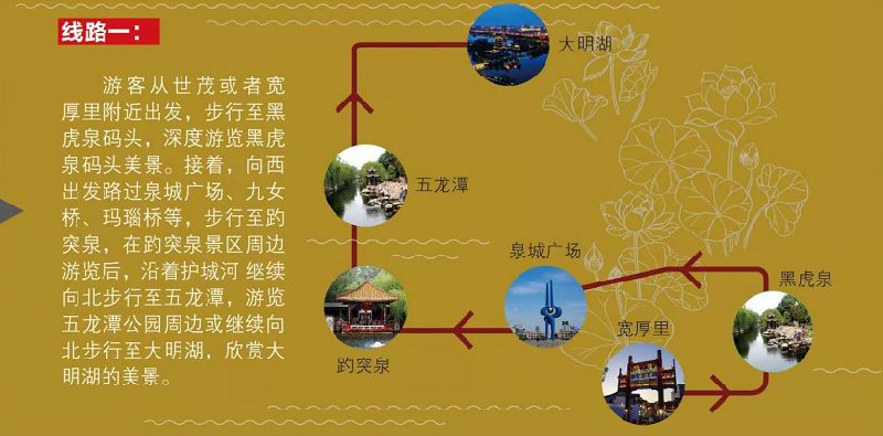大明湖公园游览路线图图片