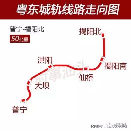 粤东城际轨道规划图