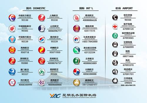 昆明長水國際機場各大航空電話彙總