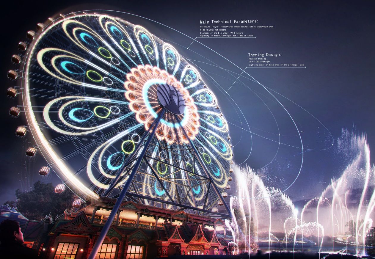 七彩云南欢乐世界有什么好玩的