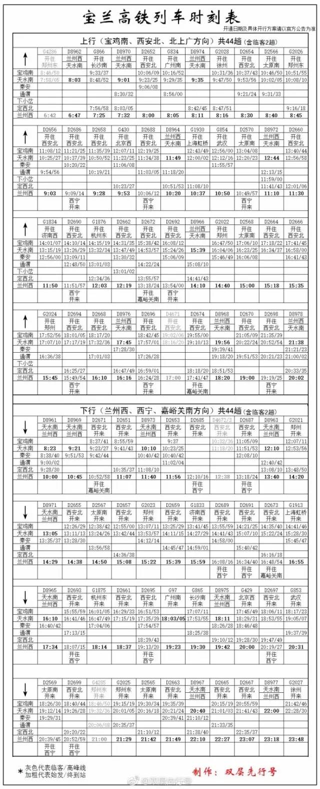 宝兰高铁列车时刻表 宝兰高铁列车时刻表 