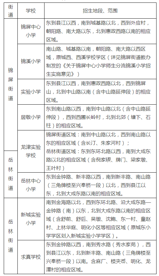 奉化区实验小学平面图图片