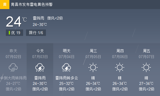 南昌今日天氣部分地區有陣雨