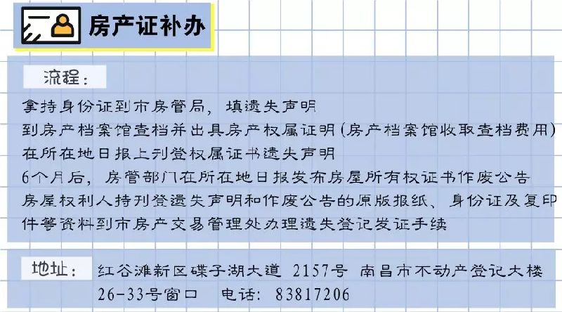 南昌房產證遺失怎麼補辦具體辦理流程及地址全指南