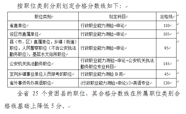 神武强盗出来时候的对话_火影忍者 鸣人跟空打的时候九尾出来了吗_江西二本录取结果什么时候出来