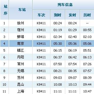 k8411次列車時刻表(2014年南京到上海春運臨客時刻表)