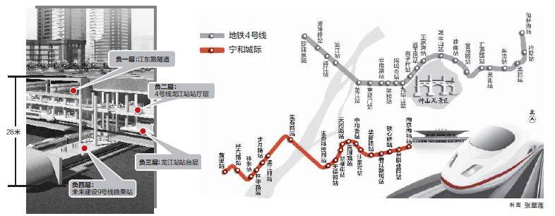 南京地鐵7號線初步設24個站點