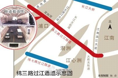 纬七路纬三路过江通道周边楼盘