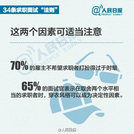 面试第一印象由什么决定