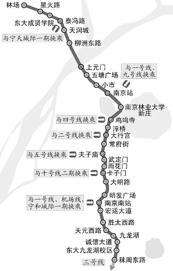 3号线地铁站线路图图片