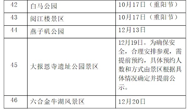 紅山森林動物園免費開放時間是在 9 月,具體方式與日期,由動物園根據