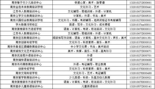 南京课外辅导