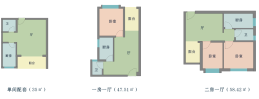 南寧昊壯上賢灣公租房戶型圖租金