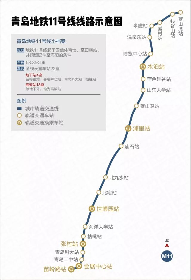 11号地铁站线路图时间图片