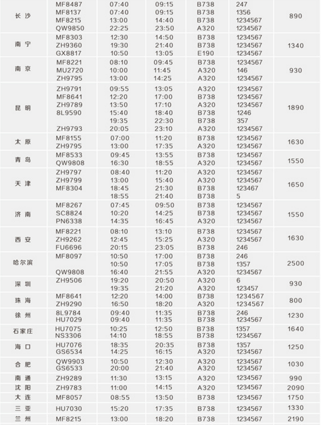 泉州晉江國際機場冬春航季航班時刻表