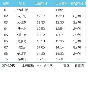 g7416次列车时刻表(上海虹桥至徐州东临时高铁时刻表)