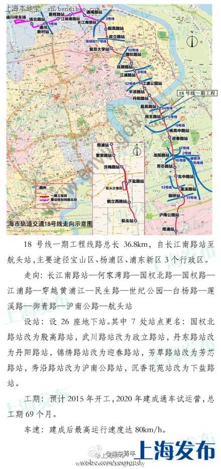 上海地铁18号线2020年建成通车 7站点改名 上海地铁18号线2020年建成