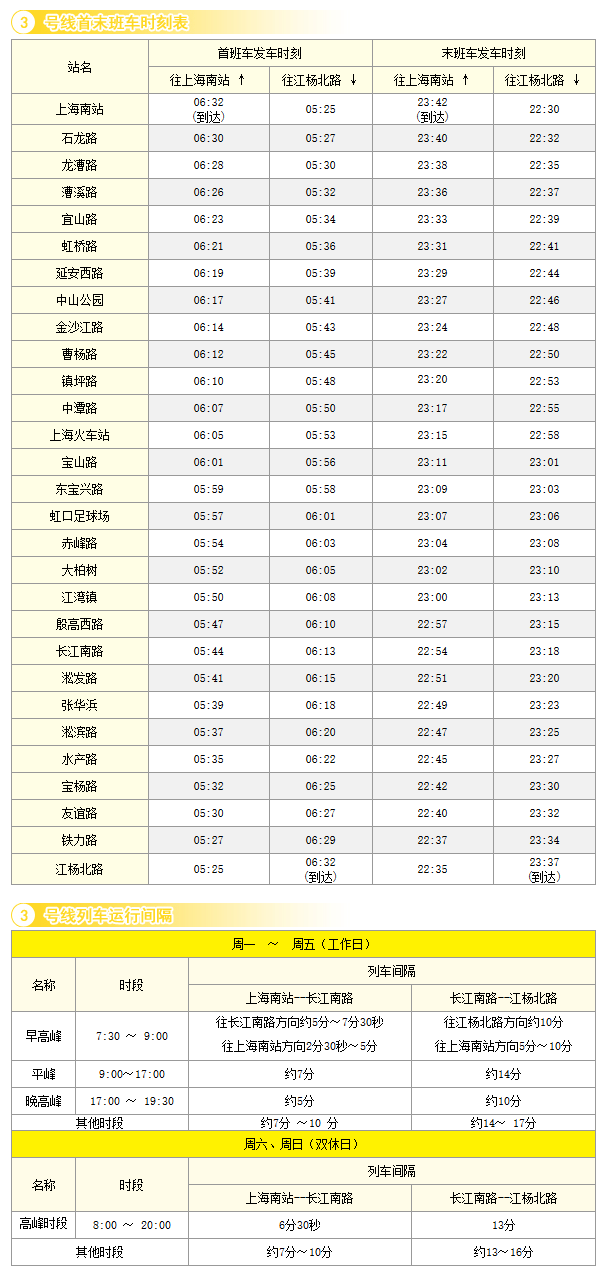 3号线地铁时间表图片