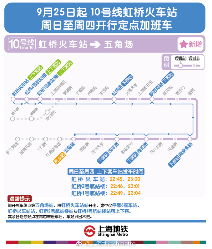 上海地铁10号线周日至周四开行两趟加班车