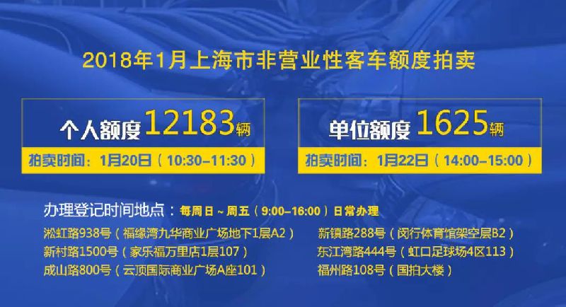 2018年1月上海拍牌時間 警示價 個人額度