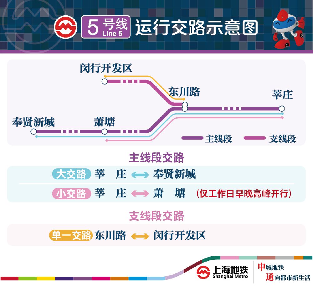 上海地铁5号线首末车运营时刻表
