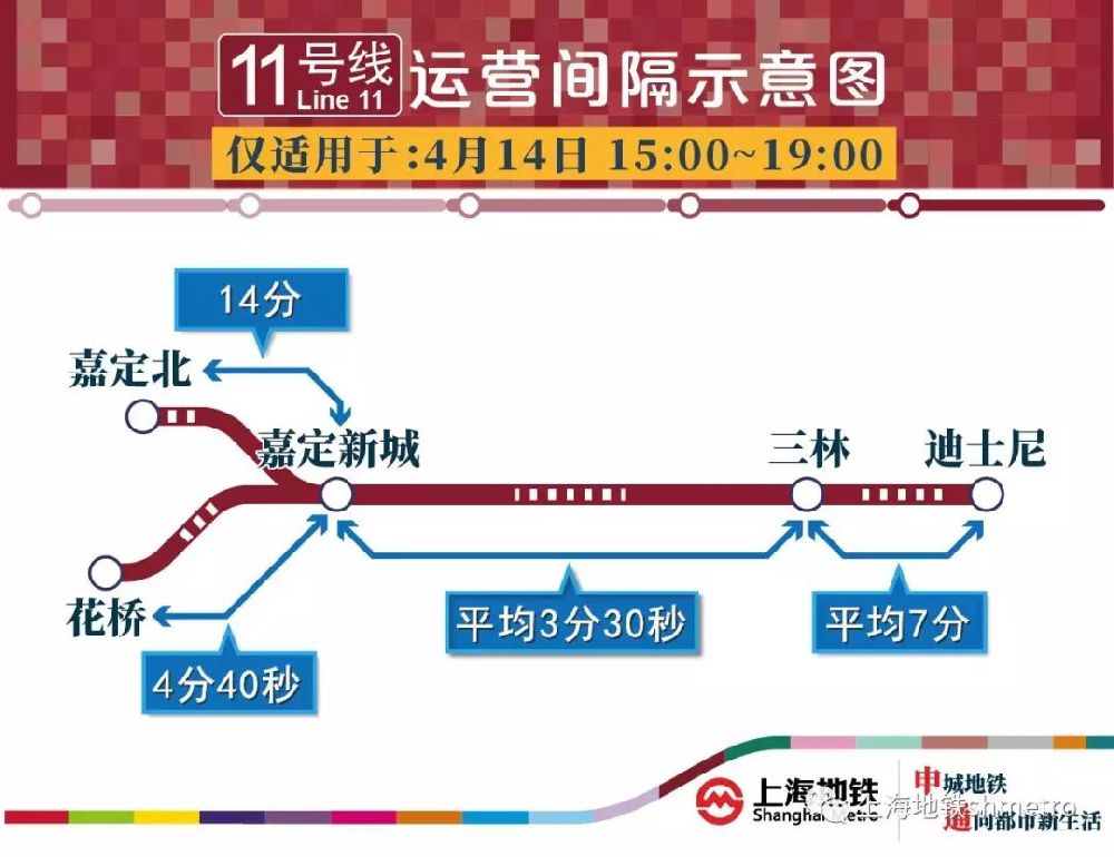 11号地铁站线路图时间图片