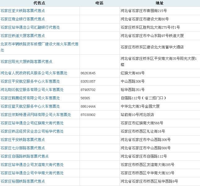 2014石家莊火車票代售點一覽