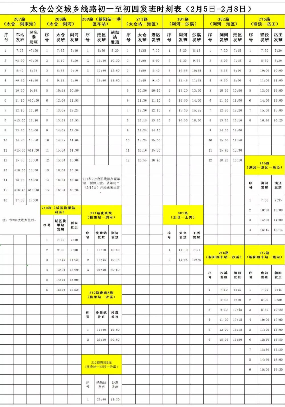 2019太仓公交春节期间班次安排表