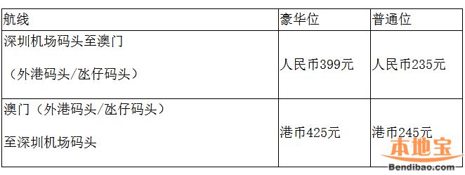 2018年1月深圳機場碼頭取消船班一覽要去坐船的注意