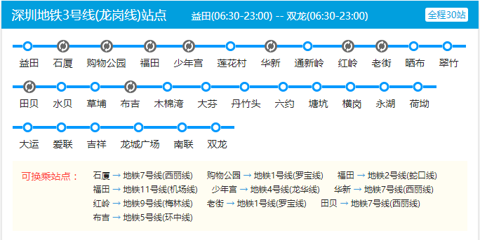 深圳地铁3号线路图时间表站点