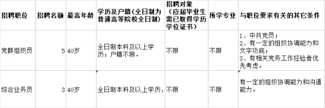 深圳市招考网(深圳市招考网官网电话)