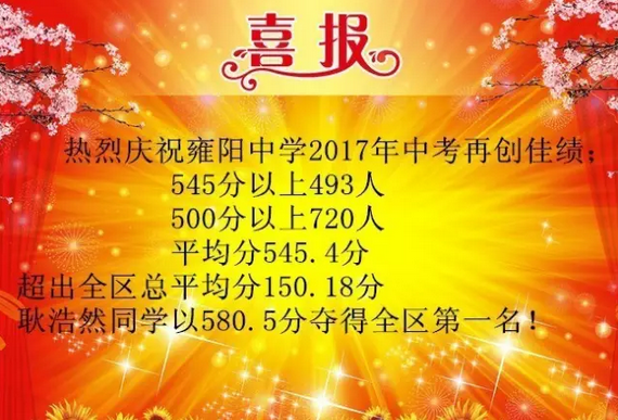 2017年武清雍陽中學中考喜報