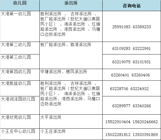 滨海新区幼儿园一览表图片