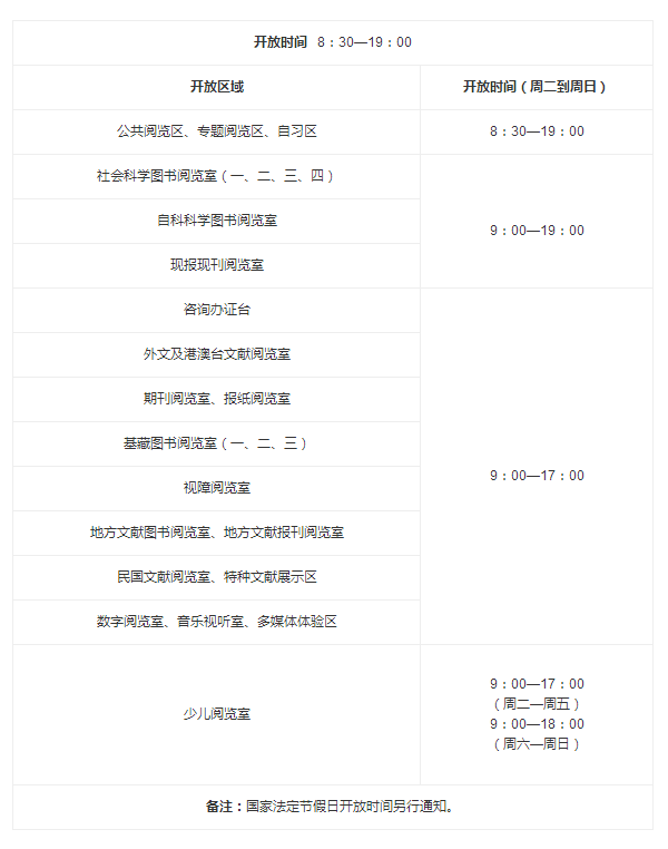 山西省图书馆面向所有人免费开放,零门槛入馆;双休日及国家法定