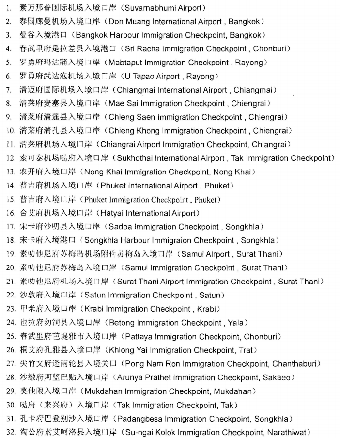 中国口岸签证（中国口岸签证点）