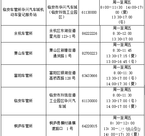 杭州市車輛年檢地址電話是多少?