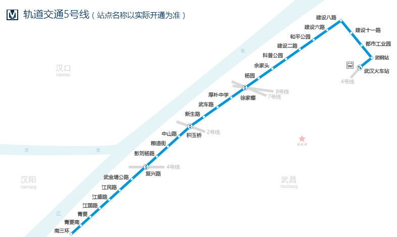 武汉地铁5号线沿线站点