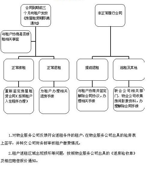 芜湖信息新动态：构建信息发布新生态