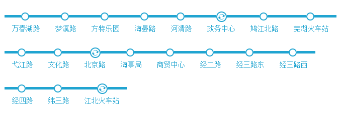 芜湖轻轨规划图2号线图片