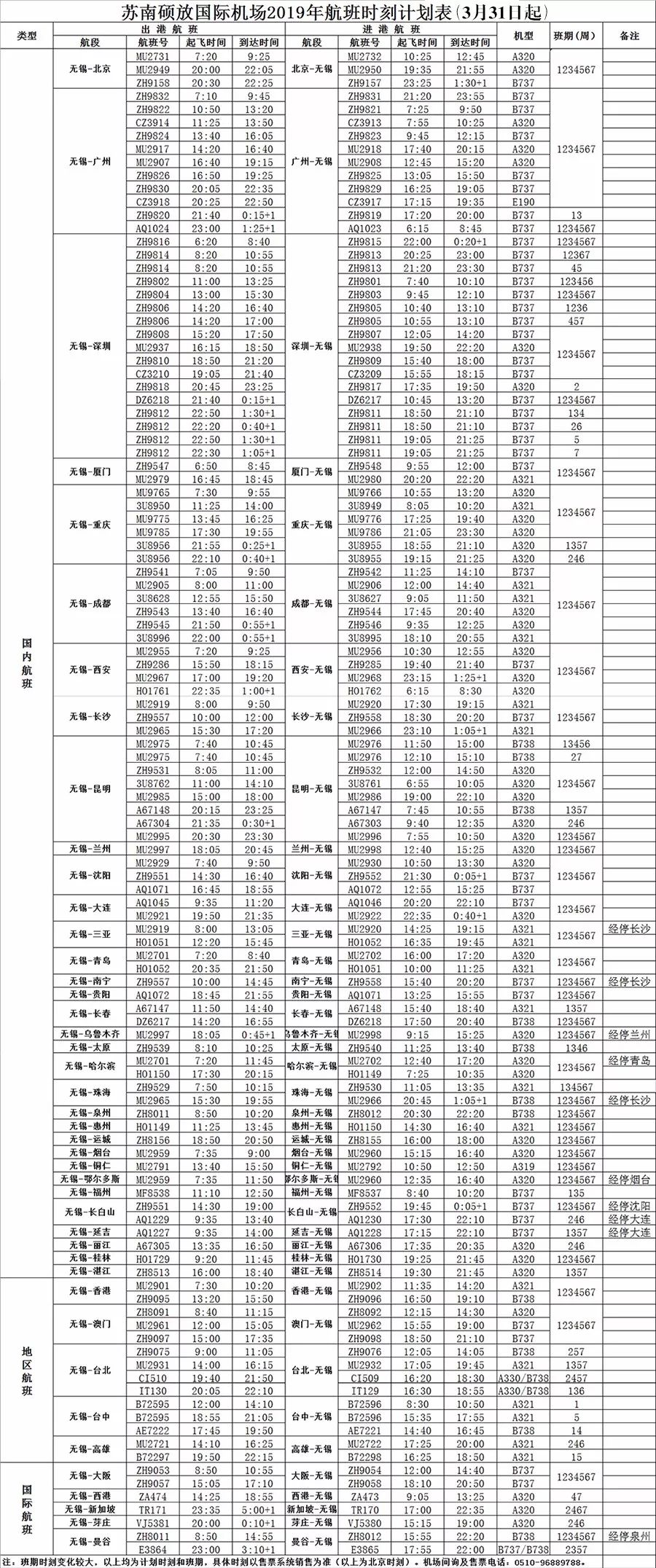 2022無錫機場航班時刻表最新