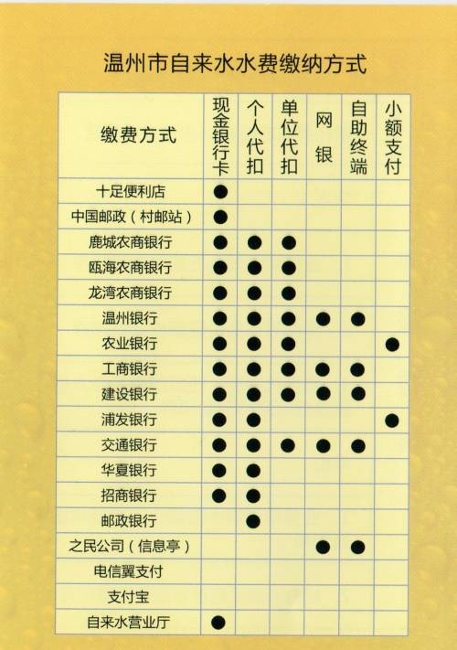 温州制作自存流水 wz.bendibao.com
