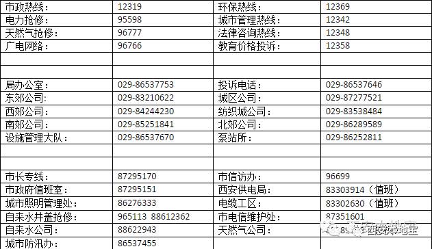 公交车投诉电话图片