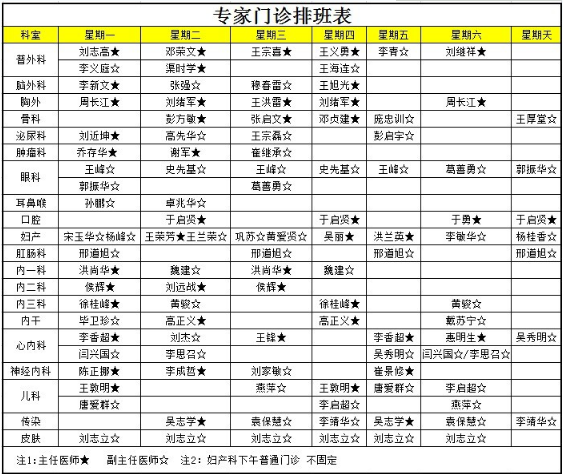 徐州丰县人民医院专家专科门诊排班表