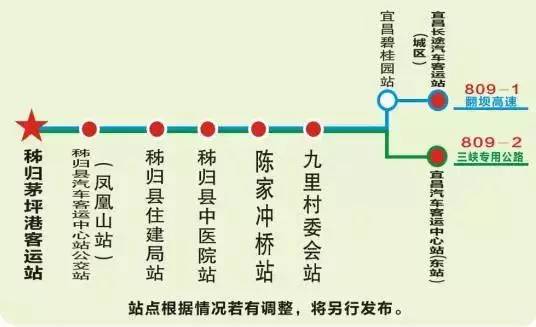 宜昌807路公交车路线图图片