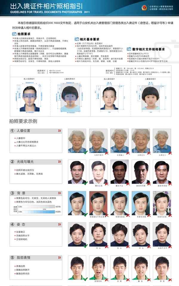 的照片要求:1,照片为近期直边正面单人免冠彩色半身证件照(光面相纸)2