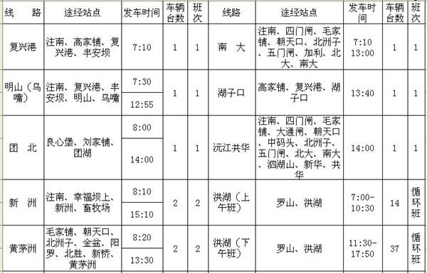 联运汽车站大巴班次