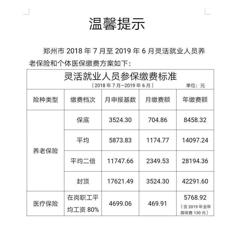 上海靈活就業社保補貼 上海靈活就業社保繳費2019